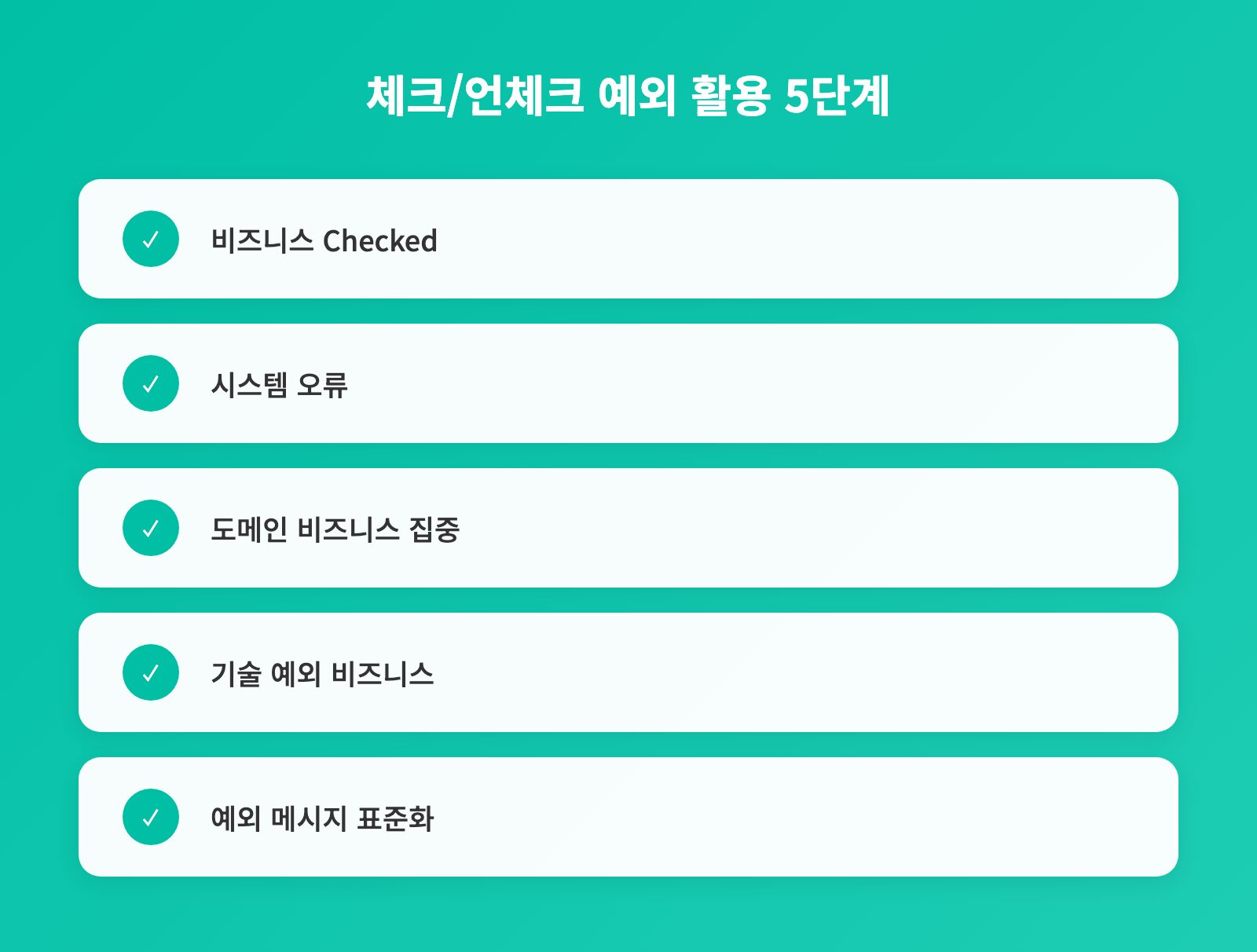 체크/언체크 예외 활용 5단계 - 체크리스트: 비즈니스 Checked, 시스템 오류, 도메인 비즈니스 집중 외 2개